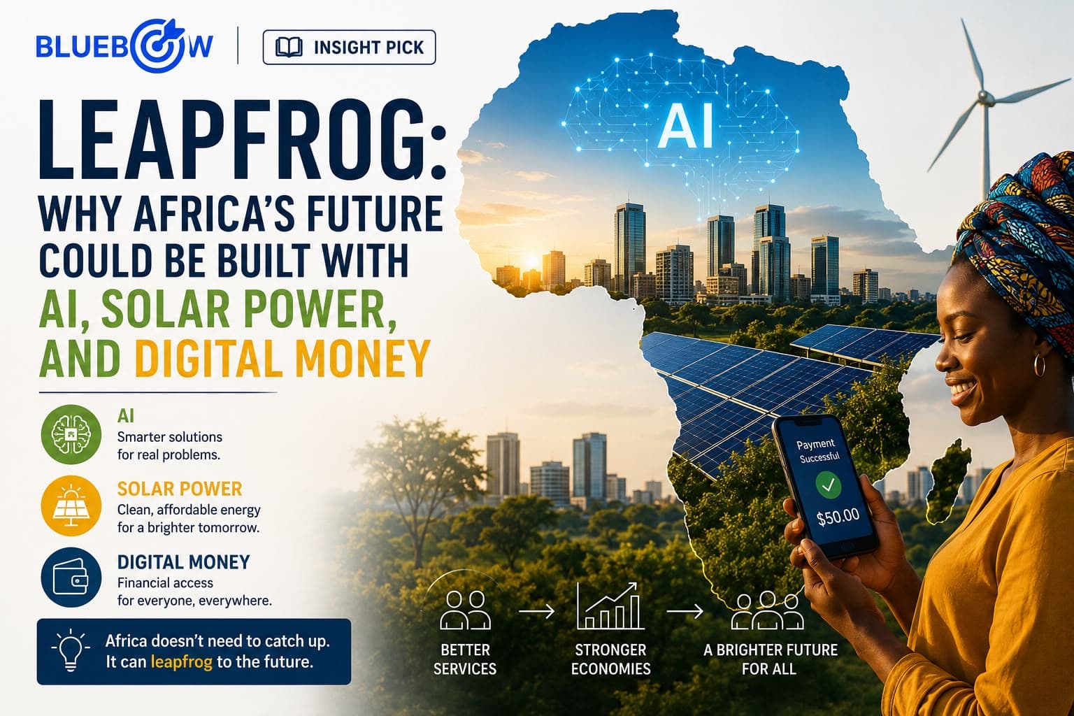 Leapfrog: Why Africa's Next Chapter May Be Written in AI, Solar, and Digital Money